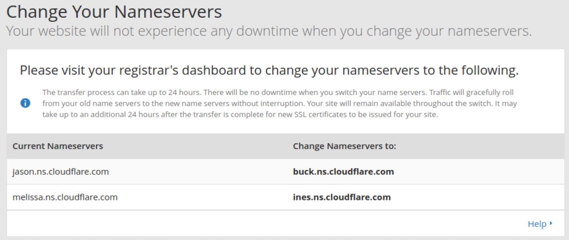 Cloudflare Servernames